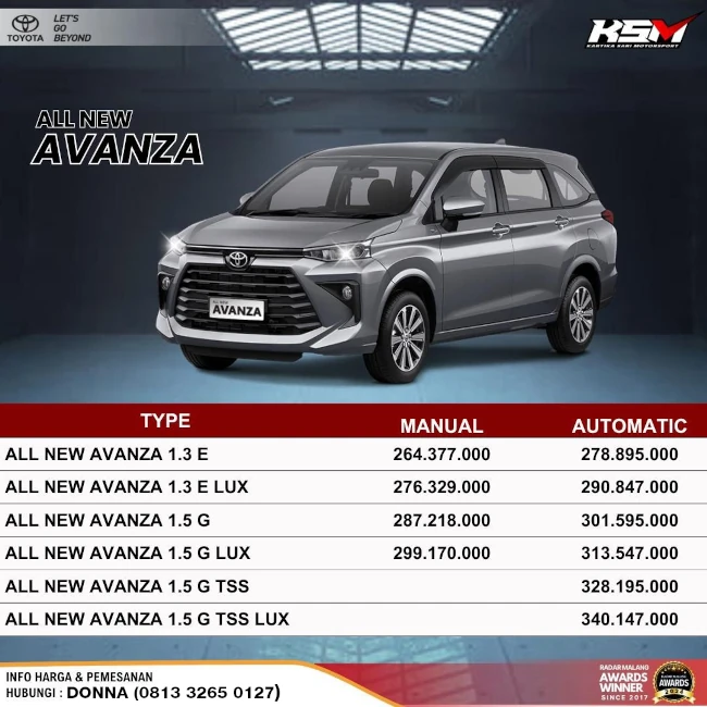 harga-toyota-all-new-avanza-Toyota-Kartika-Sari-Malang