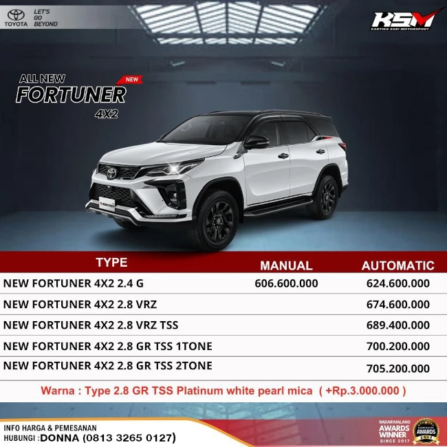 harga-toyota-all-new-fortuner-Toyota-Kartika-Sari-Malang