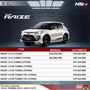 harga-toyota-all-new-raize-Toyota-Kartika-Sari-Malang